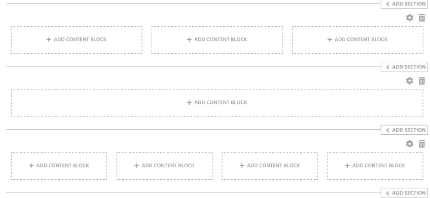 Skärmdump som visar sektioner, kolumner och innehållsblock i layoutläget i Drupal. Grafik.